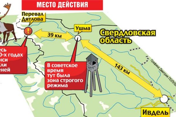 Где найти рабочую ссылку кракен